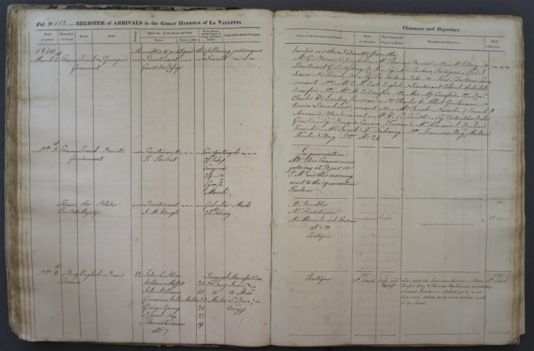 Louis Daguerre in Malta